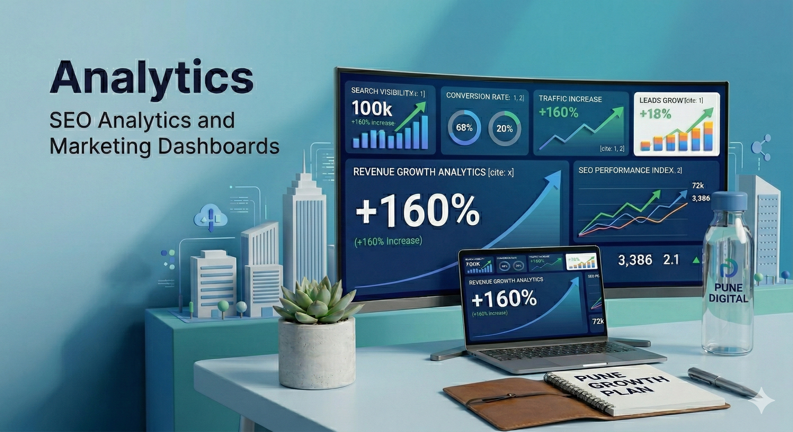 Insite Arc Pune Tech Marketing