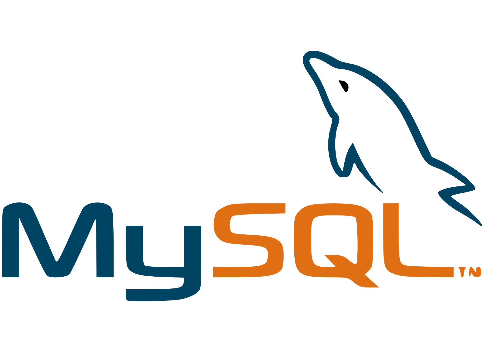 MySQL database for custom CRM software data management
